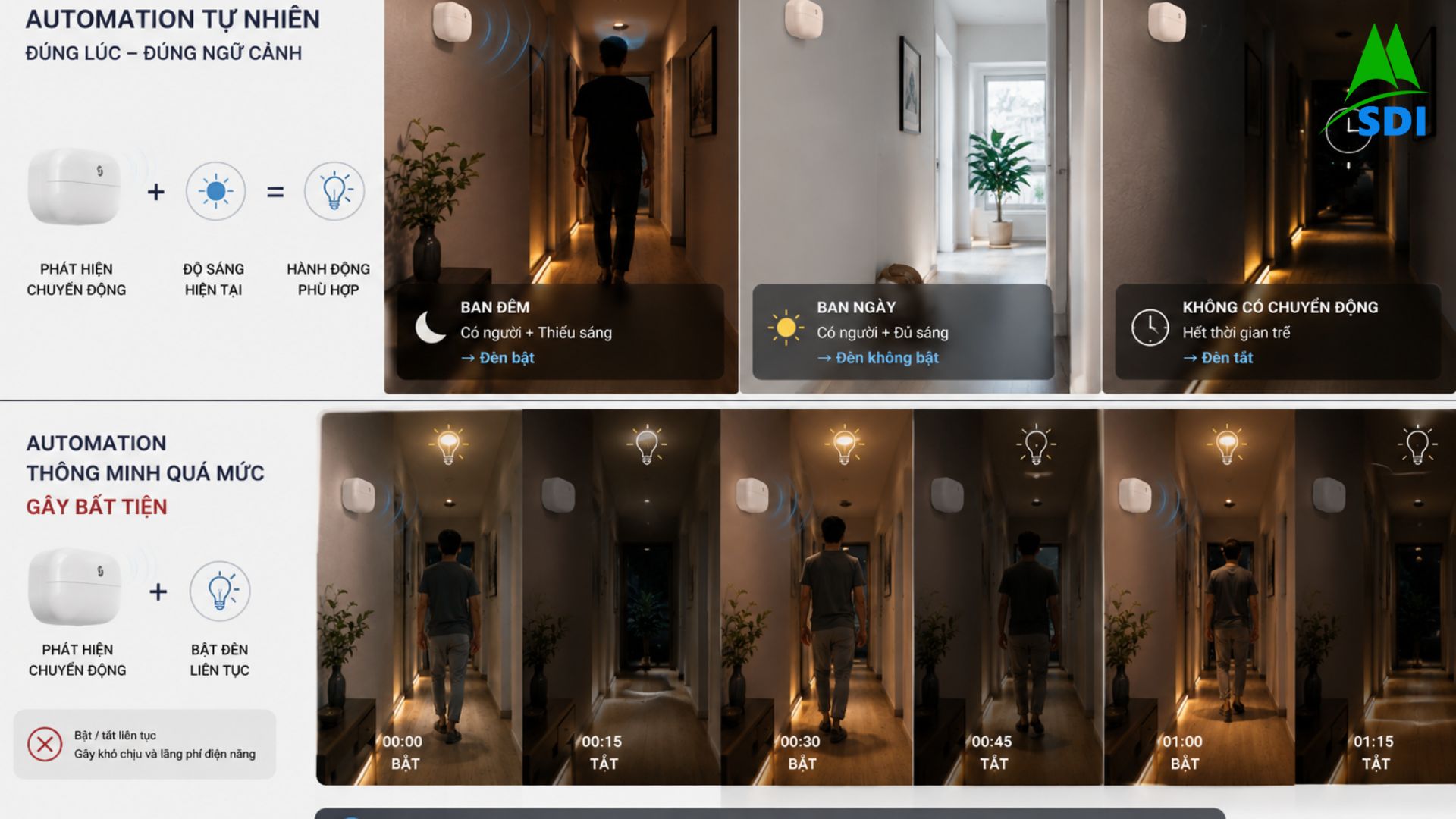 Automation cần tự nhiên thay vì “thông minh quá mức”
