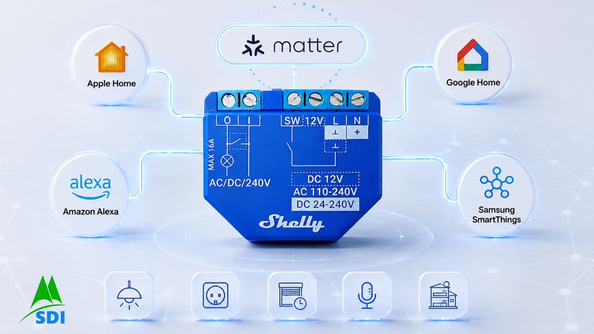 Shelly hỗ trợ Matter – Chuẩn kết nối của tương lai